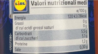 Passata di Pomodoro Ciliegino nutrition facts table