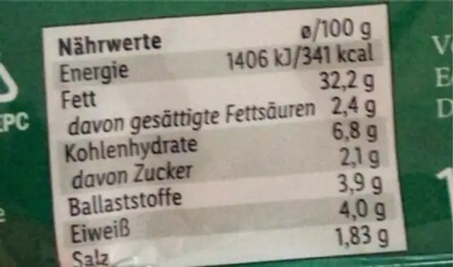 Vegane Streichwurst Leberwurstgeschmack nutrition facts table
