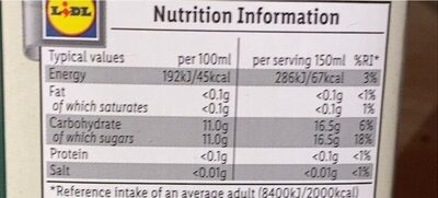 Apple juice from concentrate ingredients label