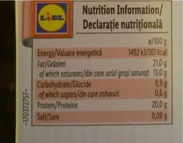 Cocoa powder nutrition facts table