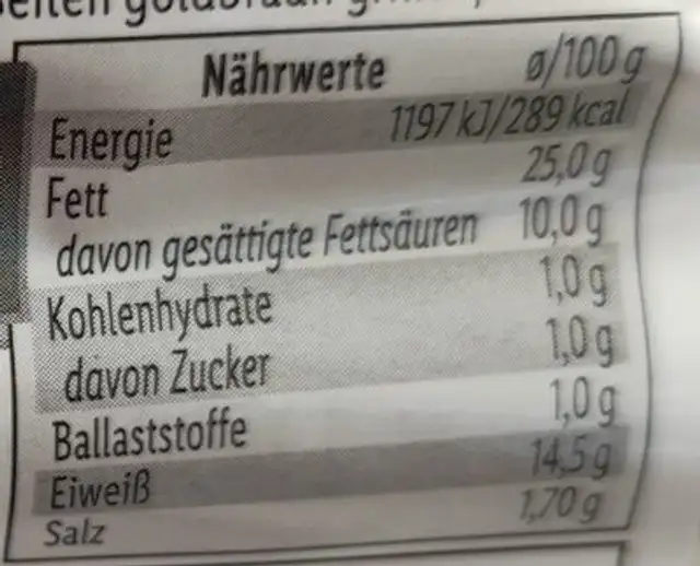 Wurst Mini-Rost-Bratwurst nutrition facts table