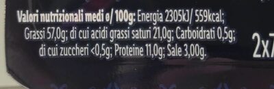 Guanciale in stick nutrition facts table