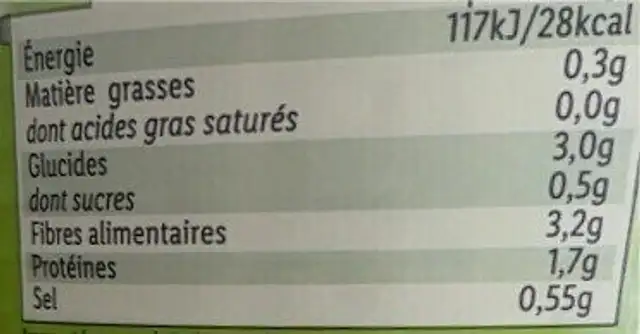 haricot nutrition facts table