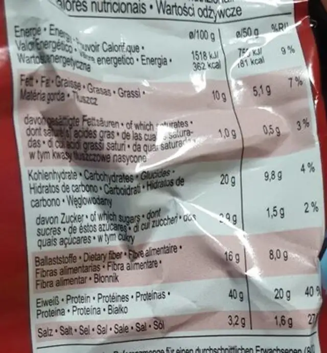 Protein Chips nutrition facts table