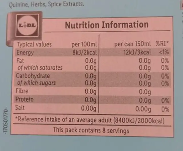 Unknown nutrition facts table