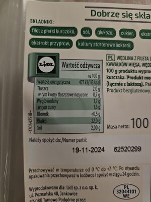 Filet Z Piersi Kurczaka nutrition facts table