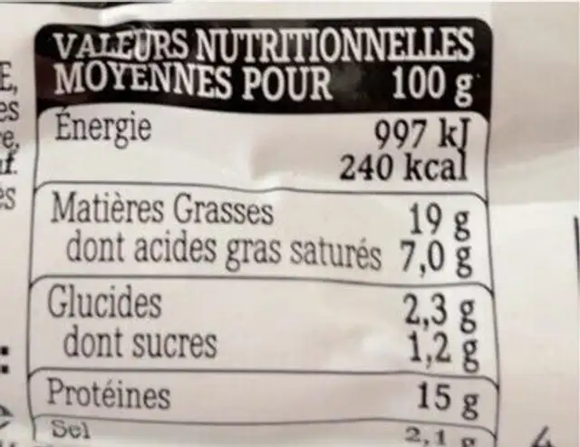 Mini cocktail créole nutrition facts table