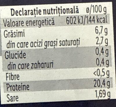 Muşchi Țigănesc nutrition facts table