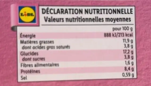 Crudités, jambon, emmenthal, œuf nutrition facts table