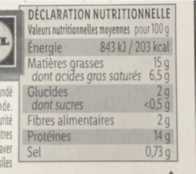 Preparation de viande bovine hachée nutrition facts table