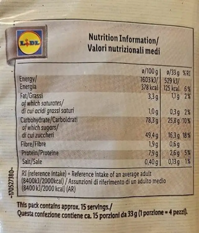 Sponge Fingers nutrition facts table