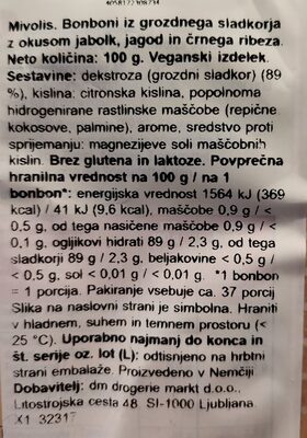 Traubenzucker-Mix ingredients label