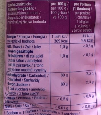 Traubenzucker Joghurt Mix nutrition facts table