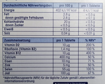Nahrungsergänzungsmittel nutrition facts table