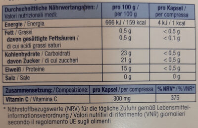 Vitamin C Depot nutrition facts table
