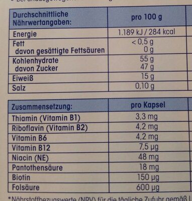 Vitamin B Komplex Depot nutrition facts table