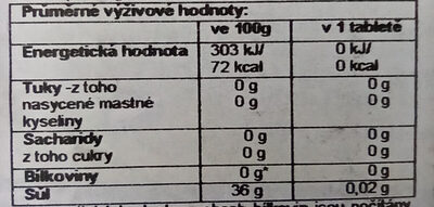 Stevia nutrition facts table