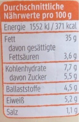 Streichcreme Curry-Papaya Mango nutrition facts table