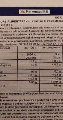Vitamin D3 für kinder nutrition facts table