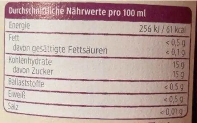Roter Traubensaft nutrition facts table