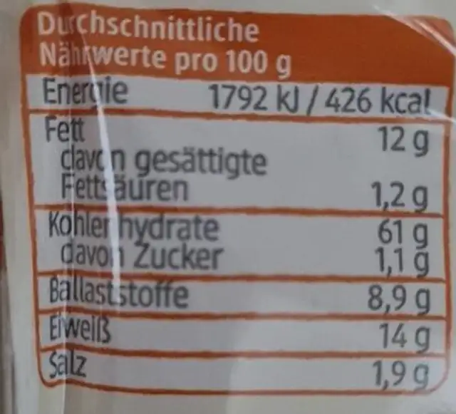 Dinkel Cracker nutrition facts table