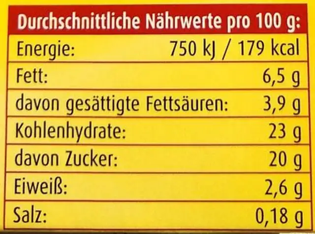 Verpoorten Kirsch-Dessert nutrition facts table
