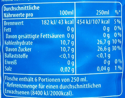 Pepsi nutrition facts table