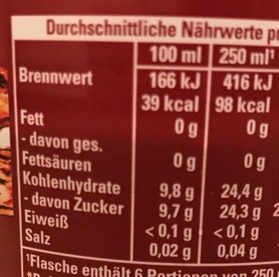Schwip Schwap nutrition facts table