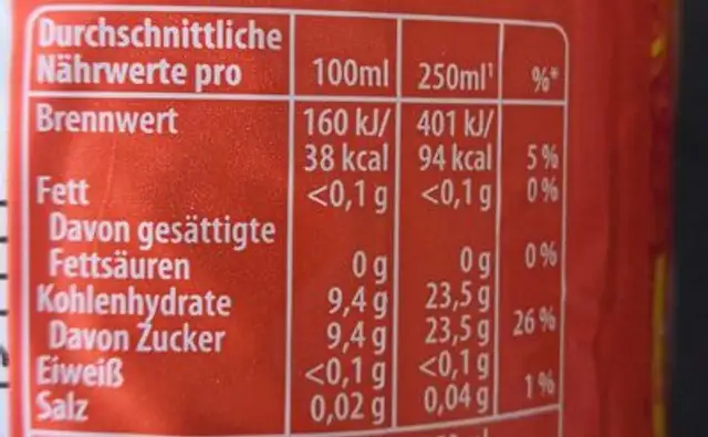 Mirinda nutrition facts table
