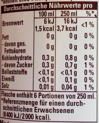 Schwip Schwap Zero - Lemon Taste nutrition facts table