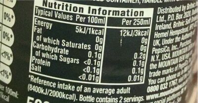 Mountain dew nutrition facts table