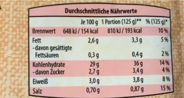 Express Reis Parboiled Mexican Art nutrition facts table