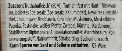 Geflügel Wiener ingredients label