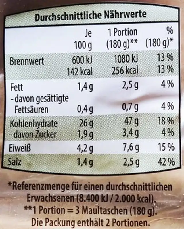 Schwäbische Maultaschen mit Gemüse-Füllung nutrition facts table