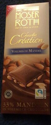 Vollmilch Mandel front packaging