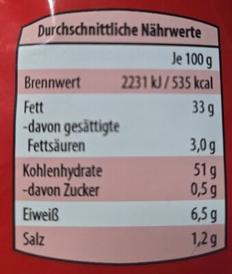 Sun Snacks nutrition facts table