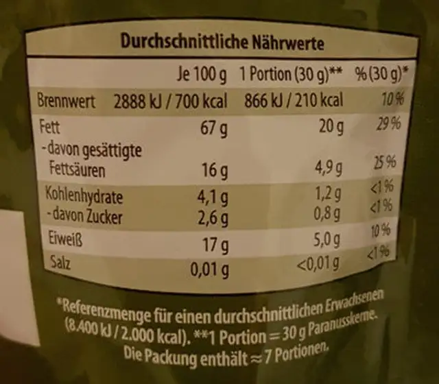 Paranusskerne nutrition facts table