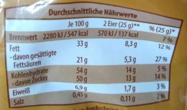 Knusper Eier Mandel-Creme nutrition facts table