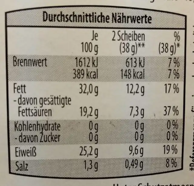 Apenzeller nutrition facts table