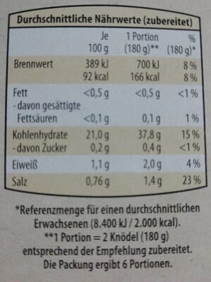 Kartoffelknödel, halb & halb nutrition facts table