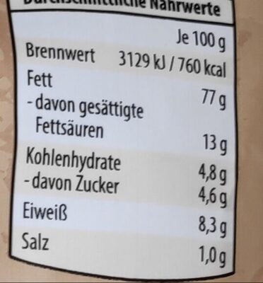 Macadamia geröstet & gesalzen nutrition facts table