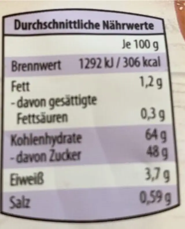 Soft-Feigen nutrition facts table