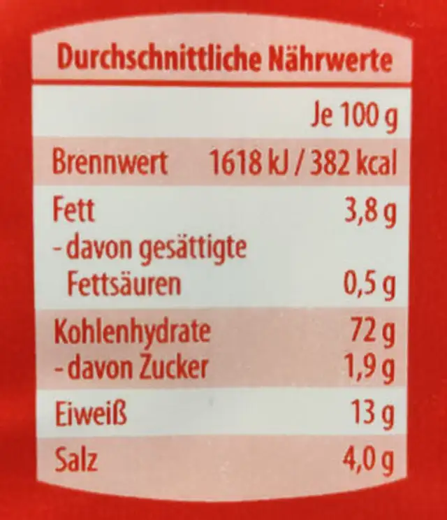 Salzstangen mit Meersalz nutrition facts table