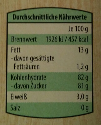 Haselnuss-Krokant nutrition facts table