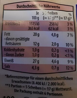 Stracke Luftgetrocknete Mettwurst nutrition facts table
