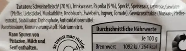 Mini-Teller - Paprika-Schinkenwurst ingredients label