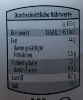 Curry-Creme nutrition facts table