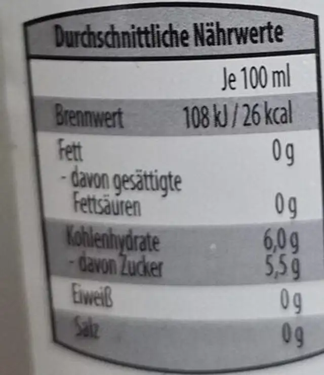 Alkeholfreier Schaumwein nutrition facts table