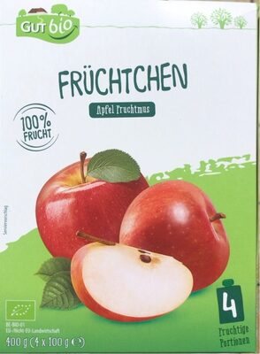 Früchtchen