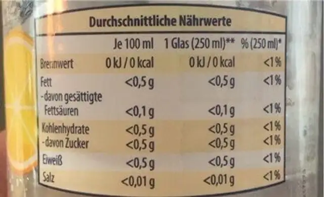 Aqua Plus Zero Zitronengeschmack nutrition facts table